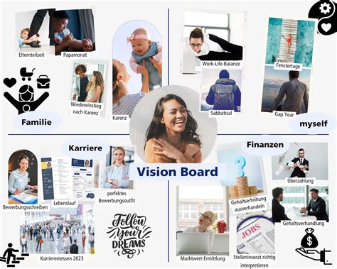 vision board vorlage digital